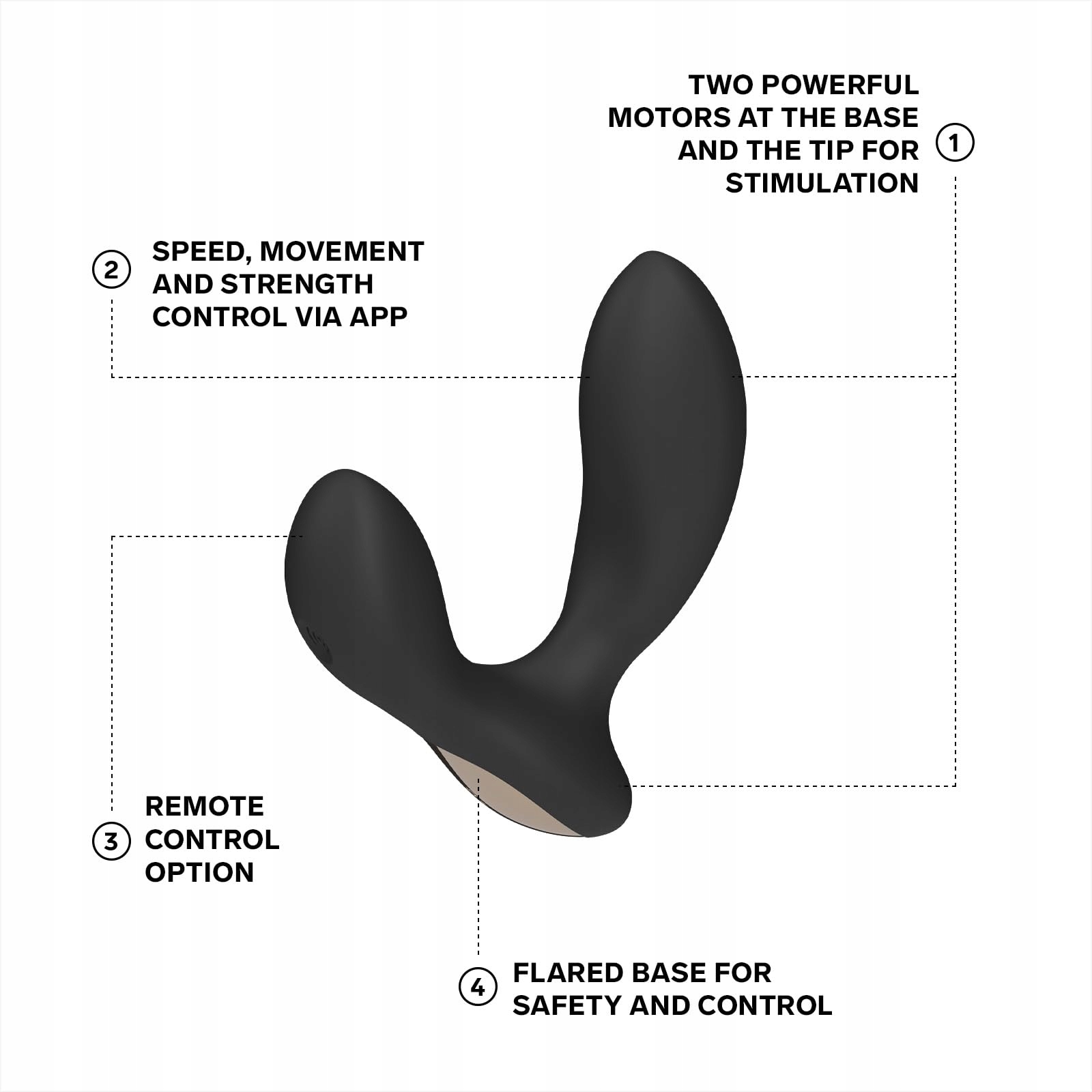 LELO HUGO 2 Wibrator Prostaty Bluetooth 10 Trybów Stymulacja Mężczyzn — miniatura 3