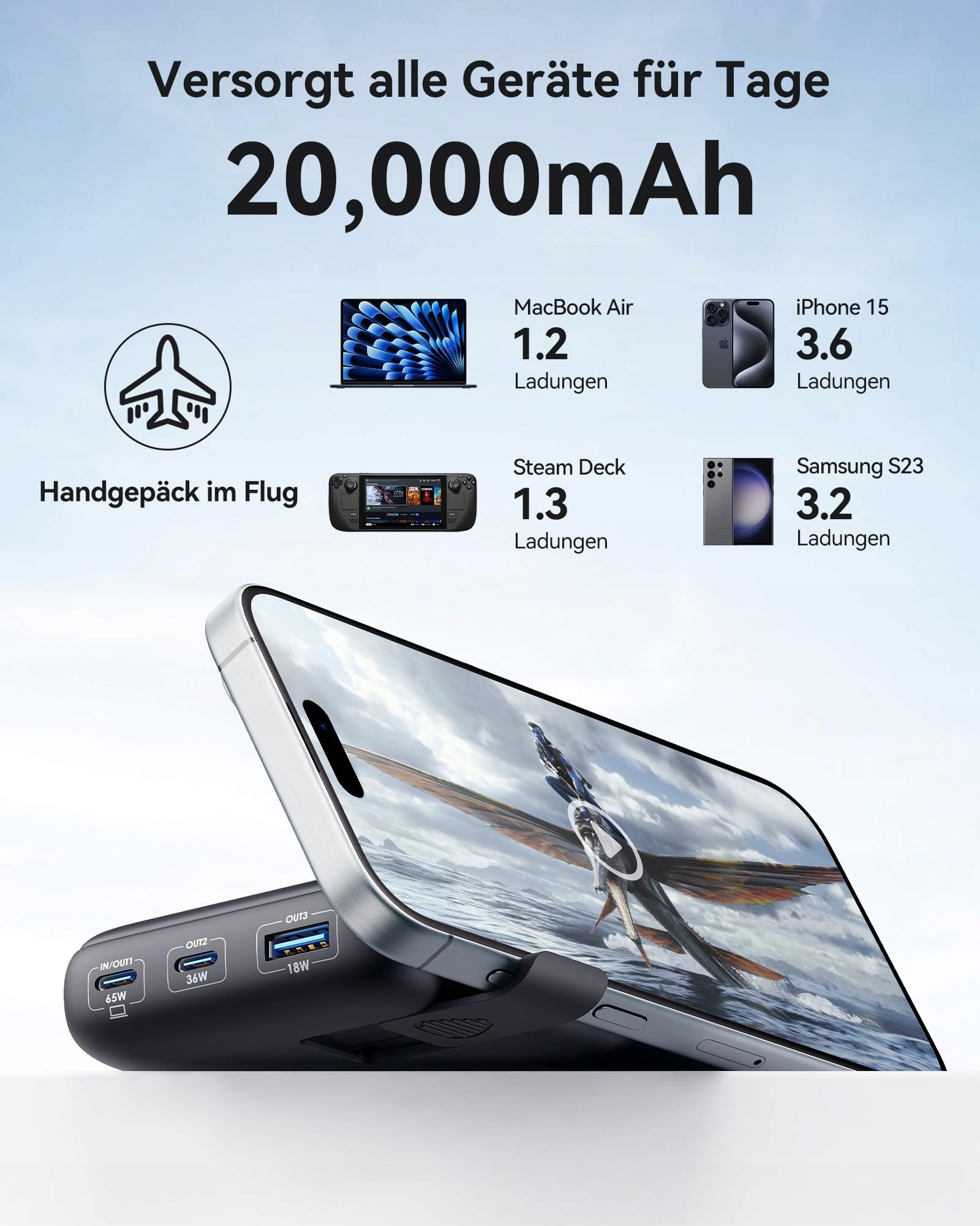 INIU Power Bank 20000mAh 65W USB C Do Telefonów i Laptopów — miniatura 6