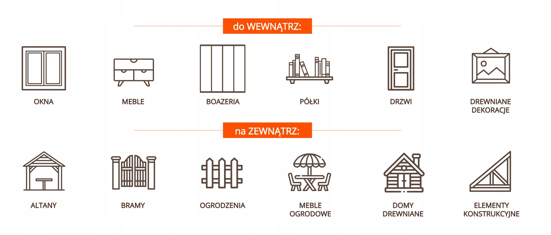 Lakierobejca 3w1 do drewna Dragon 2,5L DĄB JASNY Zastosowanie uniwersalne