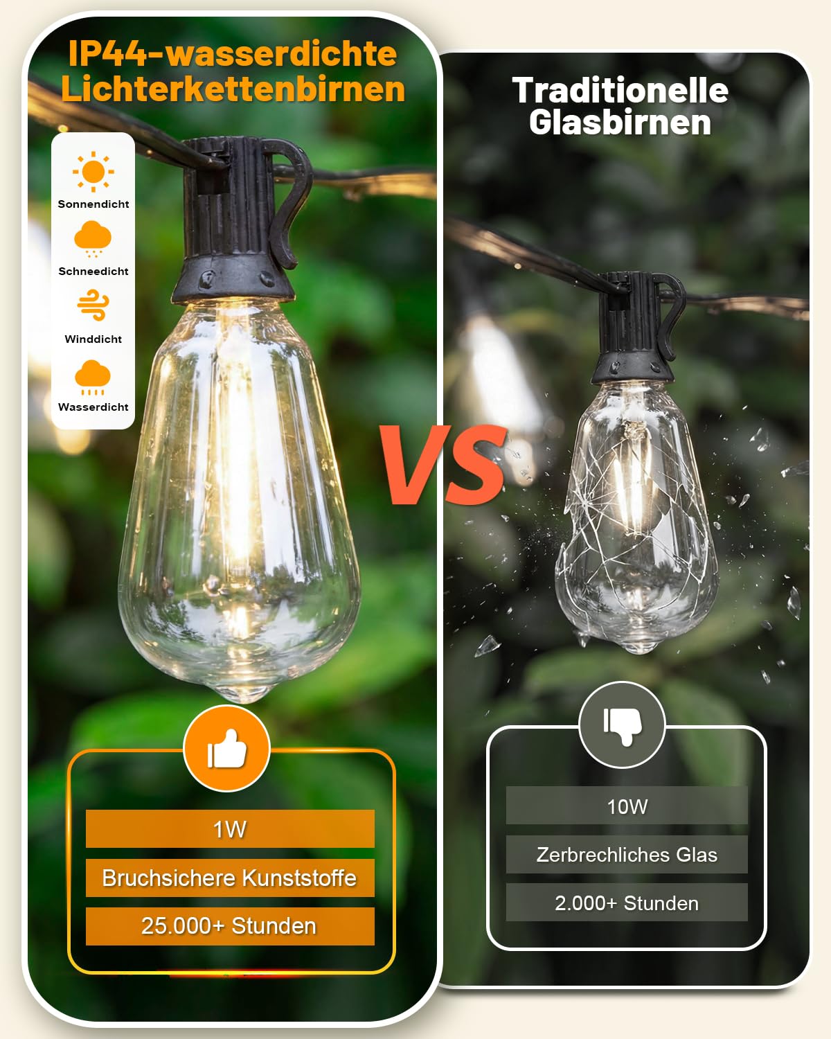 HCNEW 25 Sztuk E12 ST38 LED Solarne Żarówki 2700K Ciepłe Białe 1W 3V — miniatura 5