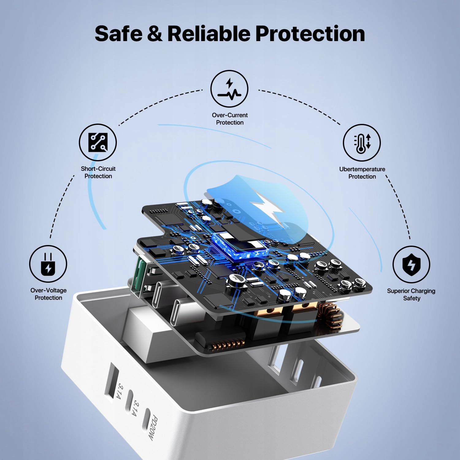 HONGYEE Ładowarka USB C 50W 6-Port Szybkie Ładowanie iPhone Android — miniatura 5