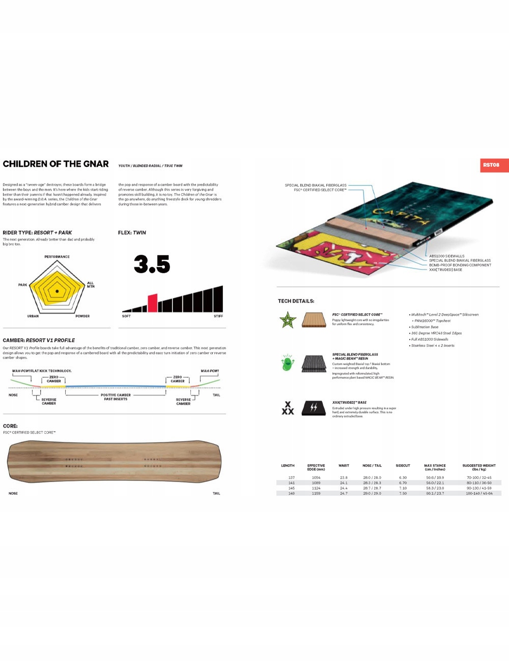 Deska snowboardowa Capita Children Of The Gnar 149 Długość deski 149 cm