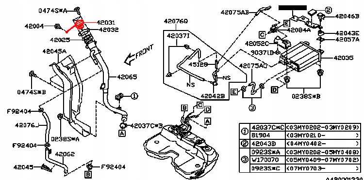 SUBARU FORESTER KOREK NAKRETKA WLEWU PALIWA Car type Passenger cars