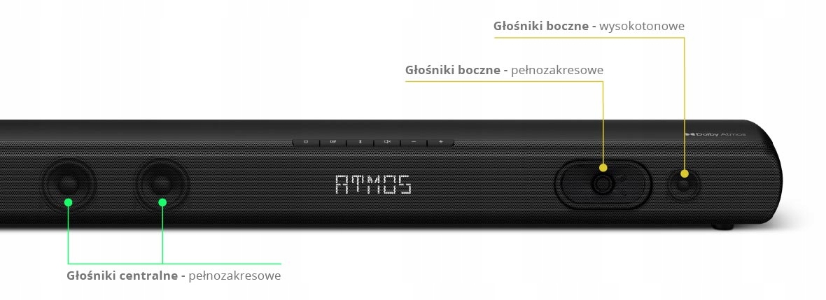 Soundbar Bluetooth 3.1.2 CH Dolby Atmos Subwoofer Model Odyssey