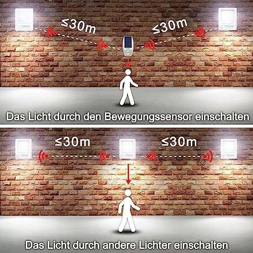Lampa Solarna Z Czujnikiem Ruchu Z Pilotem Wodoodporna 3000LM IP65 INTELAMP — miniatura 4