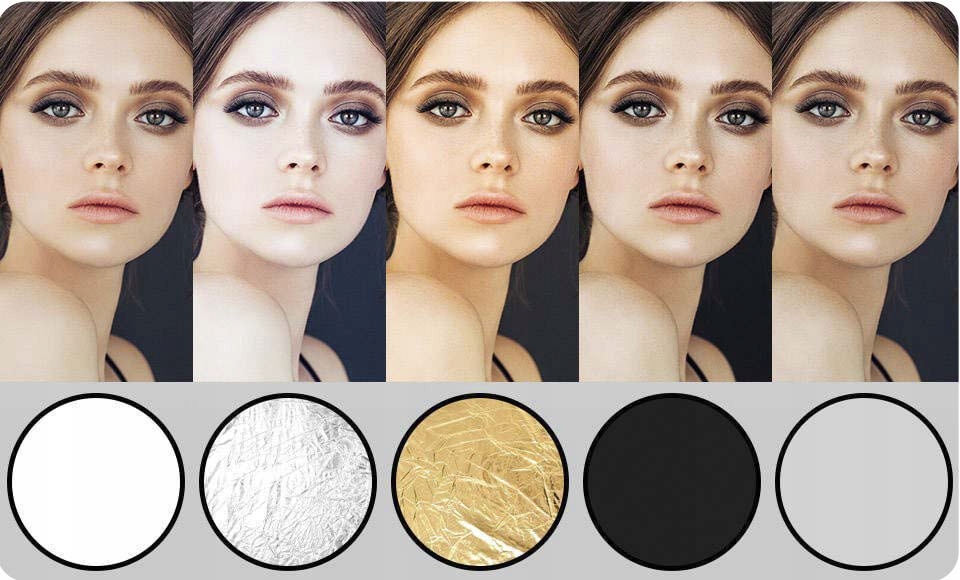 BLENDA FOTOGRAFICZNA 5W1 ZŁOTA SREBRNA DYFUZOR 80x120cm Pokrowiec Etui Waga produktu z opakowaniem jednostkowym 0.4 kg