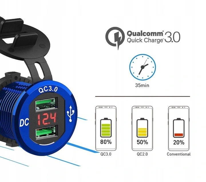 ŁADOWARKA MOTOCYKLOWA 2x USB QC3.0 WOLTOMIERZ 3A N Producent Kopier