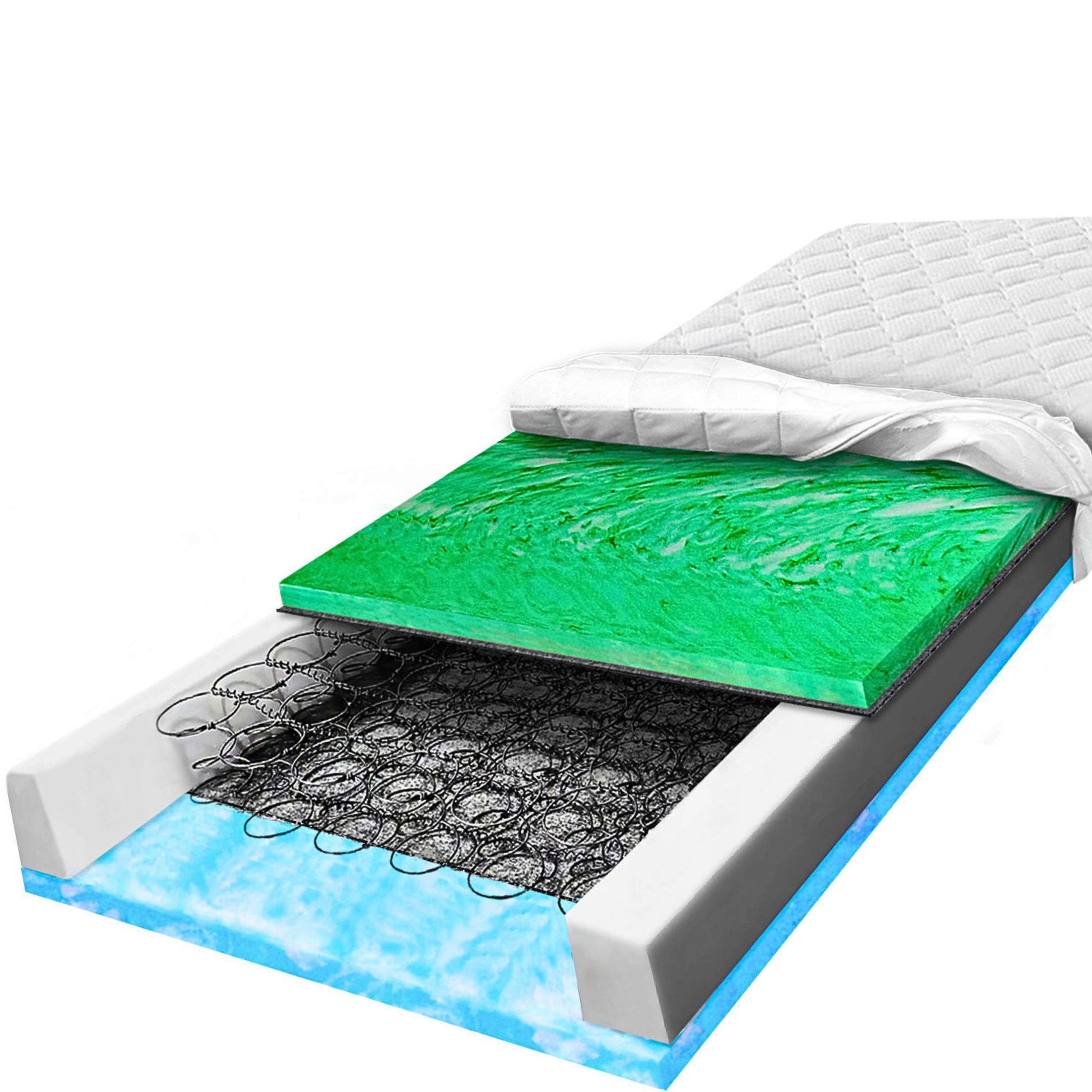 Matrac H2 H3 180x200, pružiny Bonnell, antibakteriálny, páperový, Marsh 22