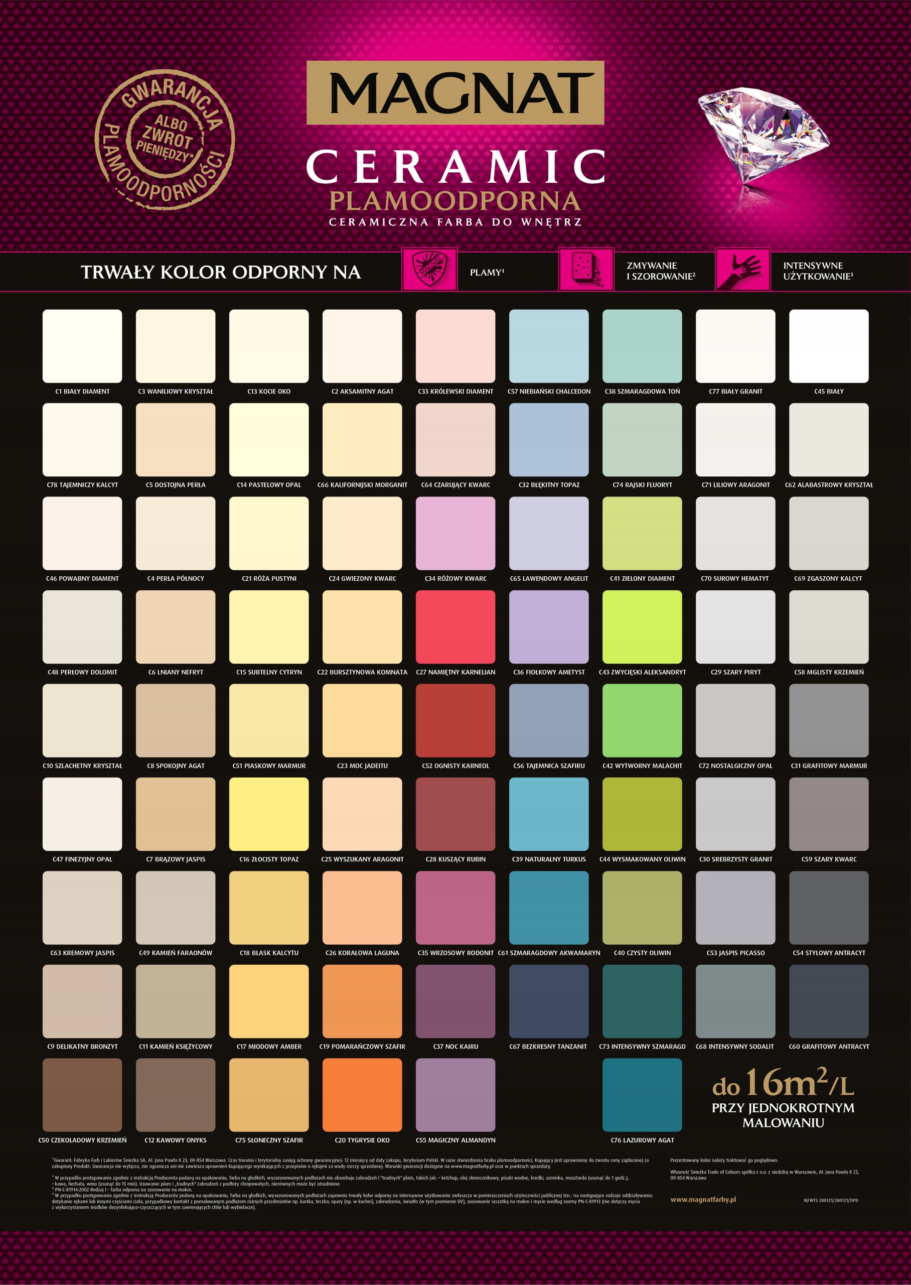 FARBA MAGNAT CERAMIC 2,5L C67 BEZKRESNY TANZANIT Rodzaj ścienna