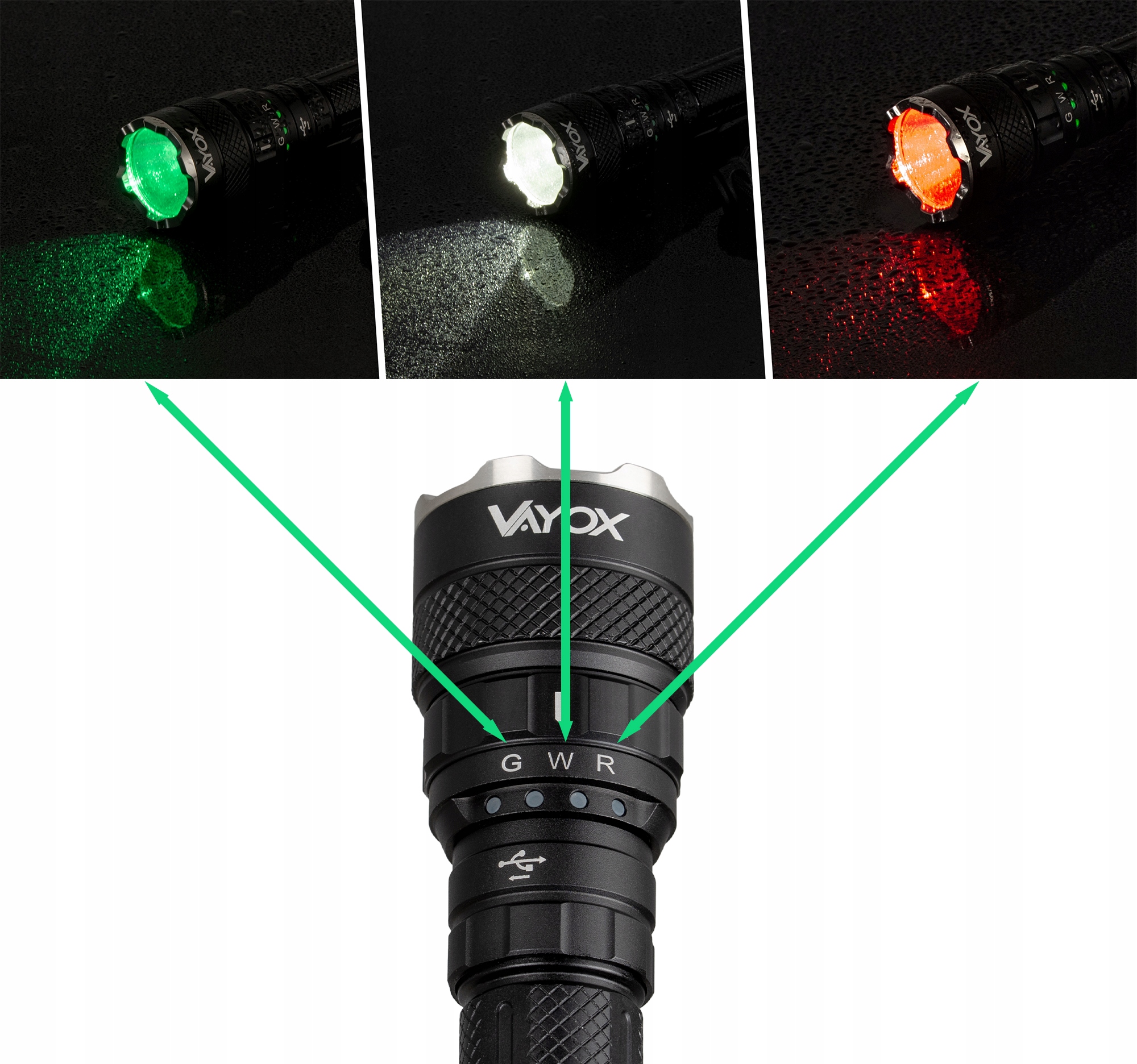 LATARKA LED TAKTYCZNA PRO KOLORY USB C BATON VAYOX Marka Vayox