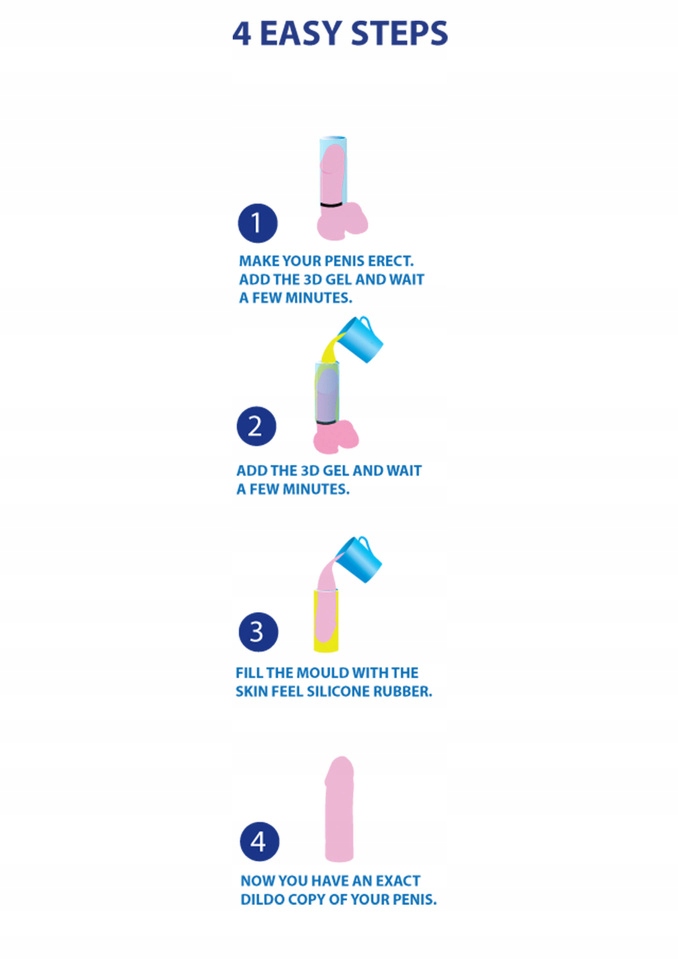 Wibrator w Kształcie Twojego Penisa Odlew Cloneboy Marka Cloneboy