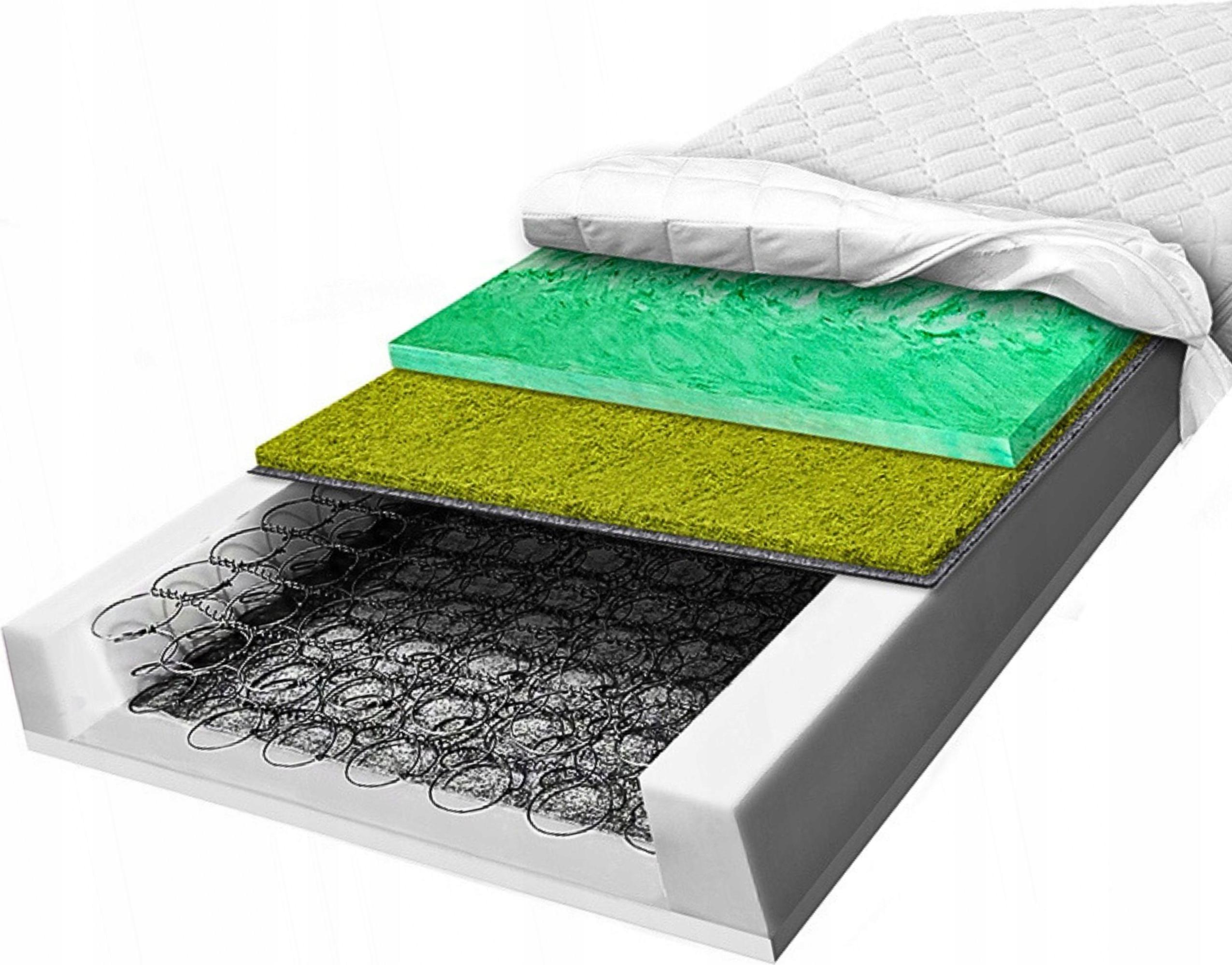 Matrace Bonnell s pružinami 100x190, vysoce pružná pěna tráva , 20 cm, H3