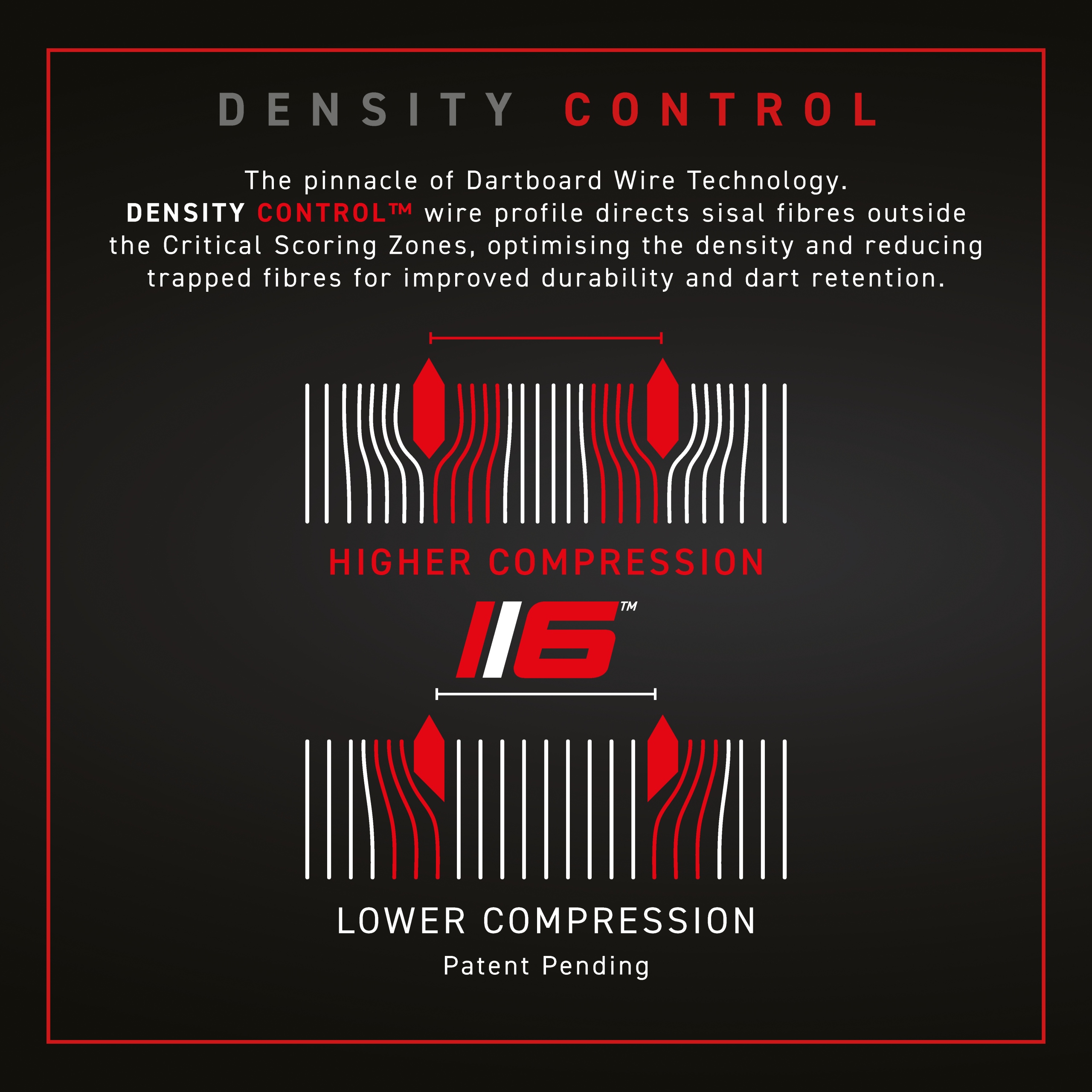 Tarcza Dart Sizalowa Winmau BLADE 6 Dual Core Marka Winmau