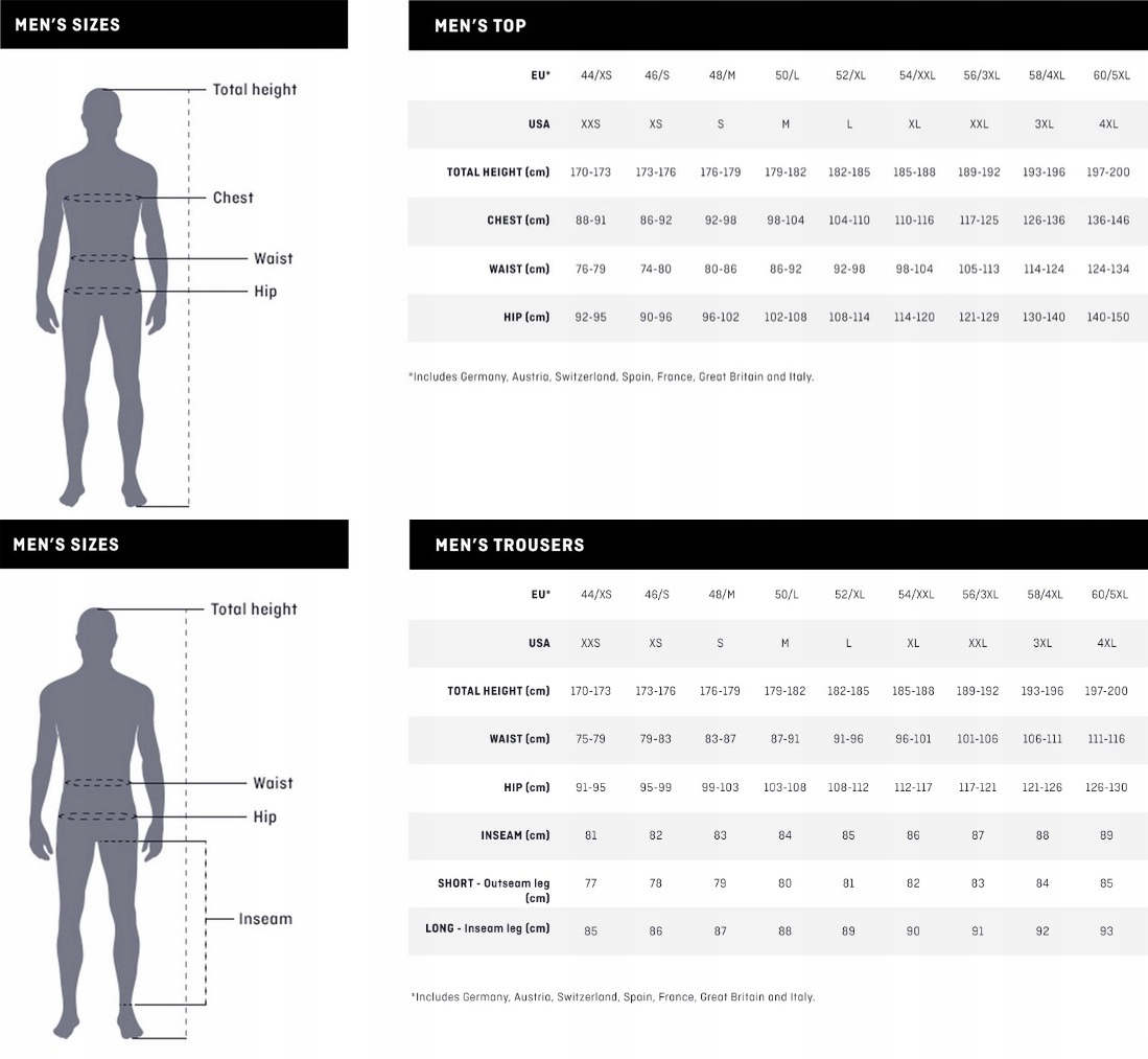 PUEZ GTX-PAC M JACKET Marka Salewa