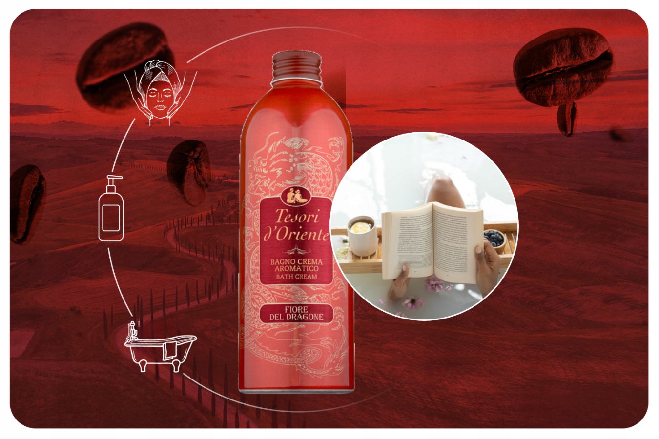 Tesori d'Oriente Fiore Del Dragone Płyn do Kąpieli 500 ml — 6