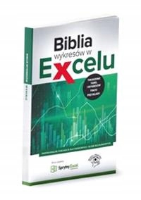 BIBLIA WYKRESÓW W EXCELU