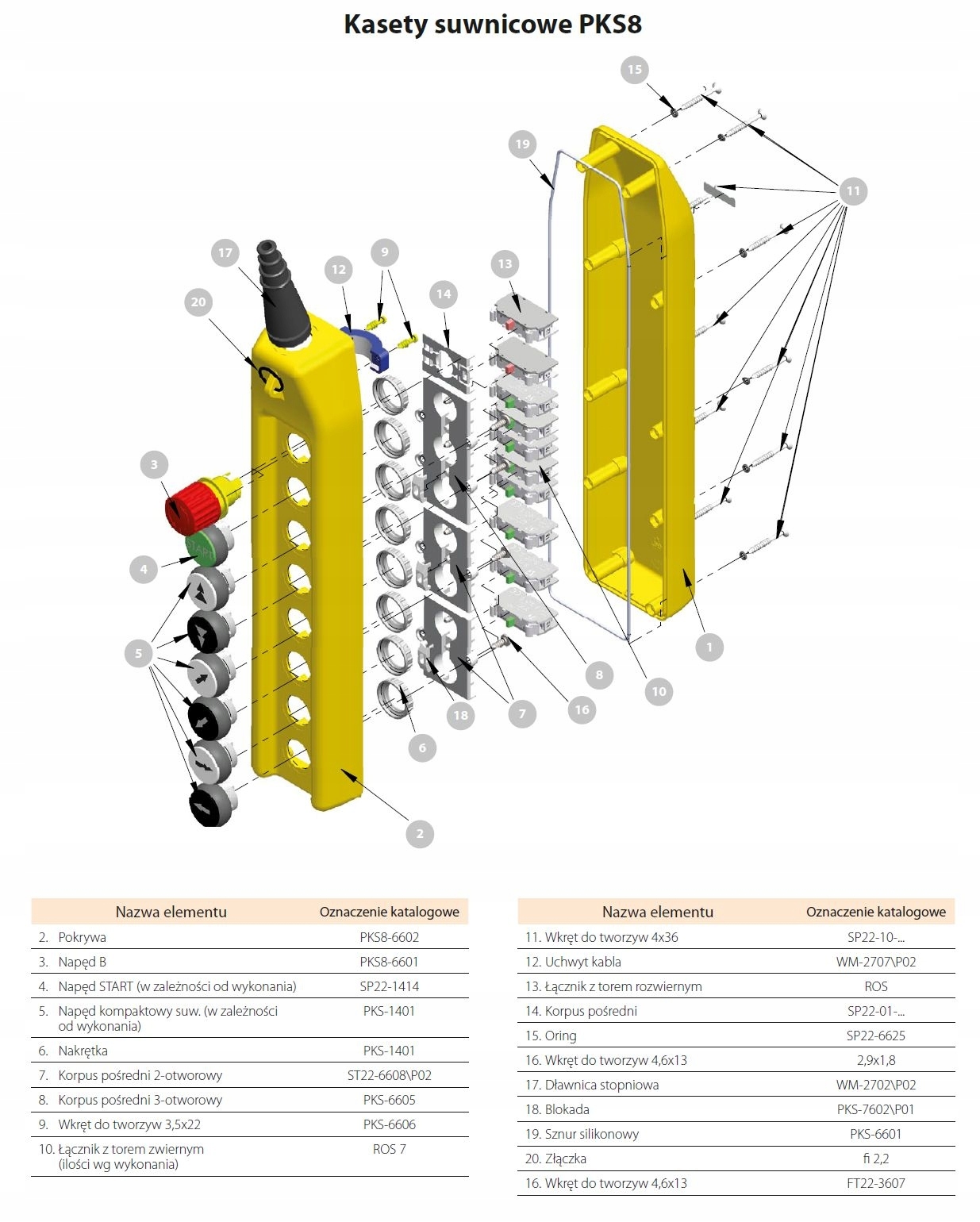 Kaseta sterownicza suwnicowa PKS-8W01 Spamel Kod producenta PKS-8W01