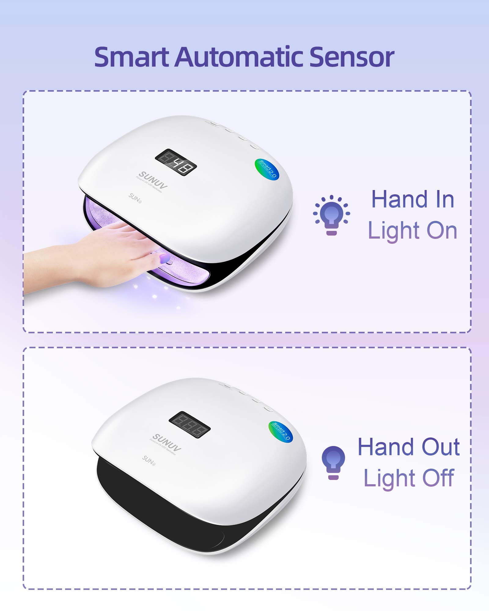 SUNUV Lampa LED UV 48W Do Paznokci Z Sensorem I Wyświetlaczem LCD — miniatura 6