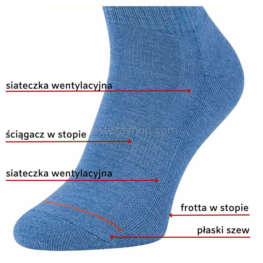 Sportowe skarpety z merino wool niebieskie Materiał dominujący wełna