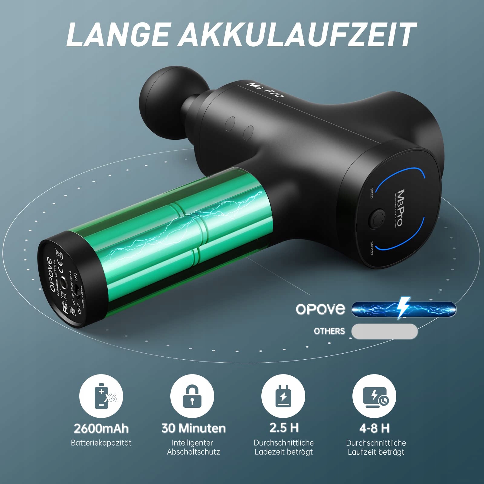OPOVE M3 Pro 2 Pistolet Do Masażu LED 2500U/min 5 Prędkości 2600mAh — miniatura 6