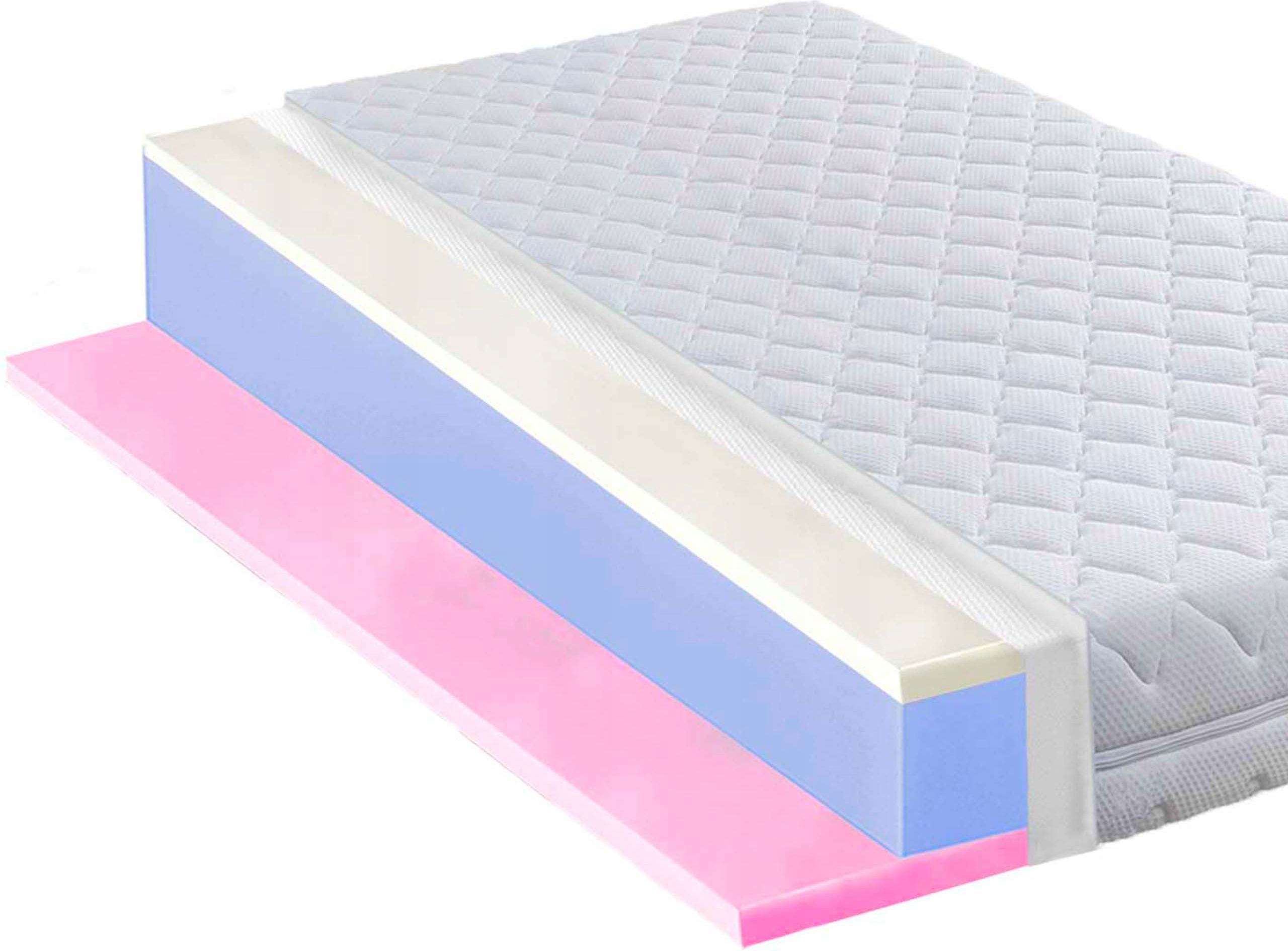 Tytuł oferty: Materac 160X200 Visco Pianka Hr Twardy H4 21CM Antyalergiczny