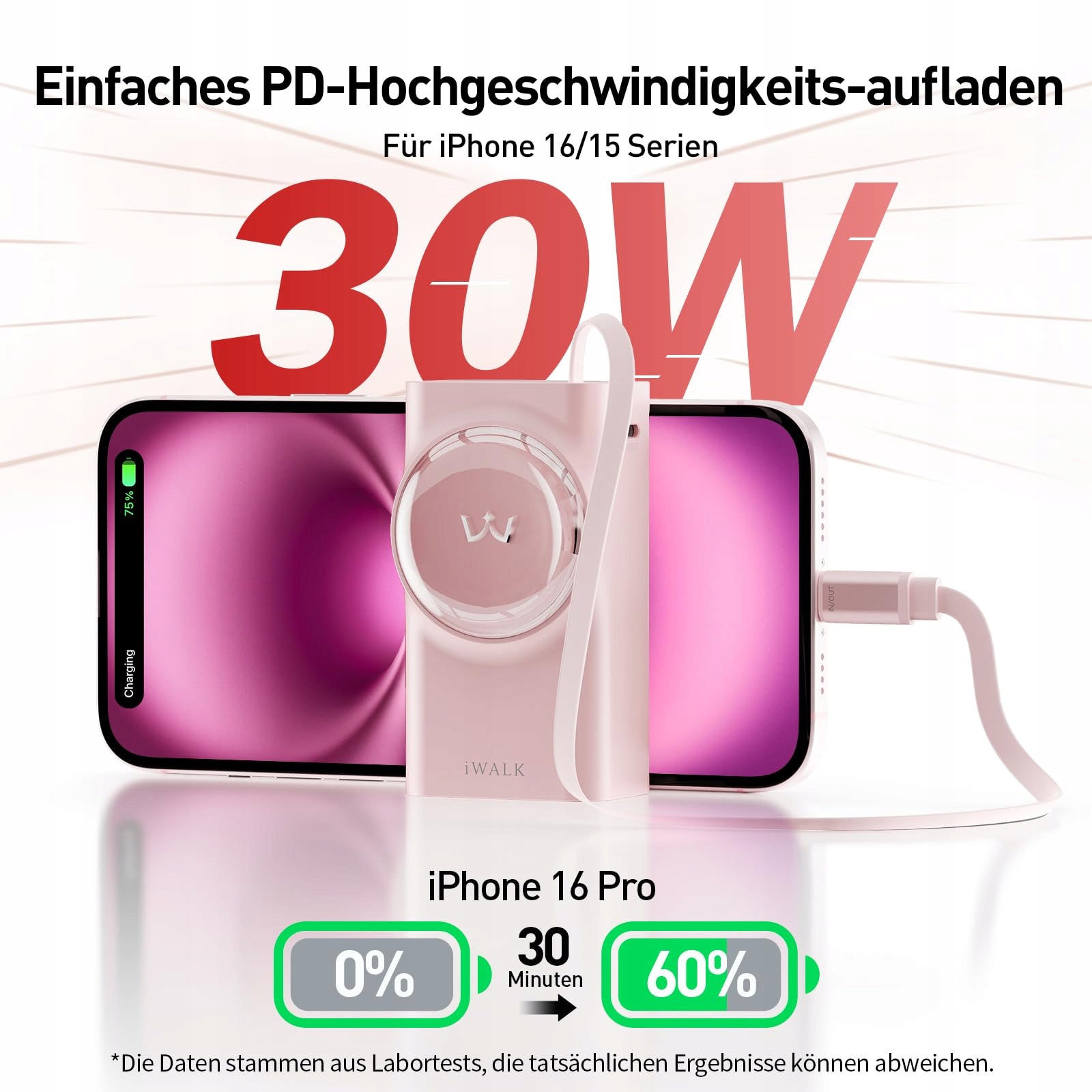 IWALK Powerbank 10000mAh 30W USB-C Dla iPhone Samsung Android iPad — miniatura 2