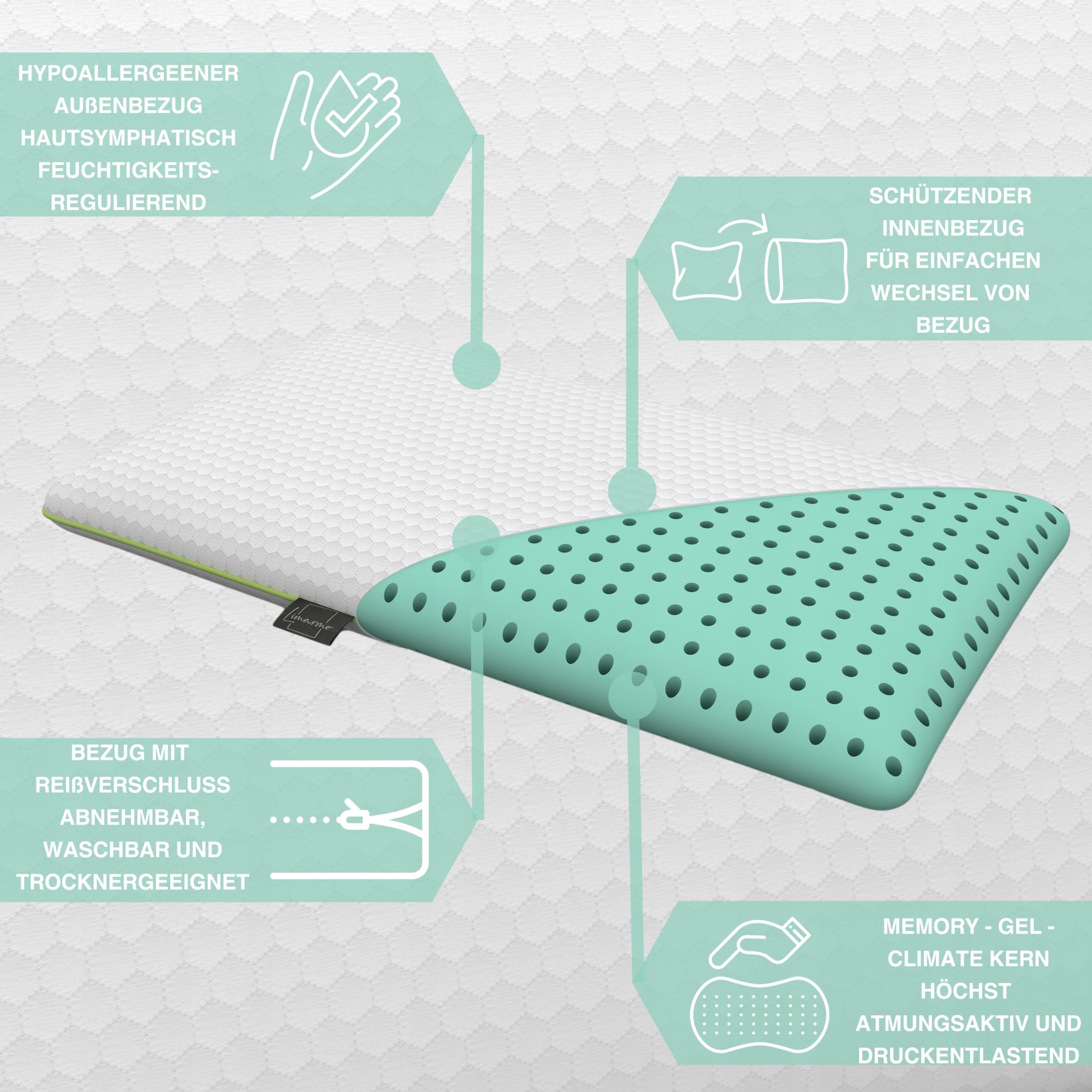 LIMARMO Poduszka Ortopedyczna Memory Foam 80x40 Biała — miniatura 6