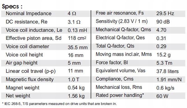 Głośnik SB Acoustics SB17CAC35-4 6" Ceramic Model 060-2483
