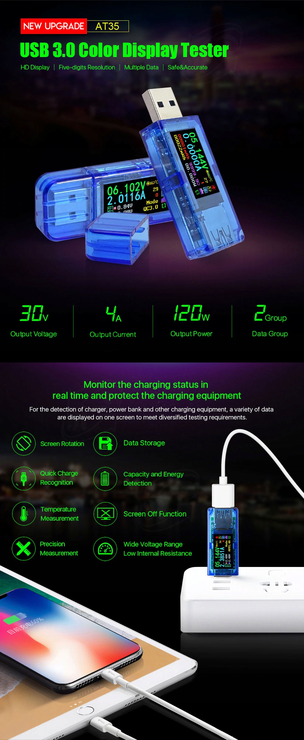 AT35 miernik portu USB 3.0 Model AT35