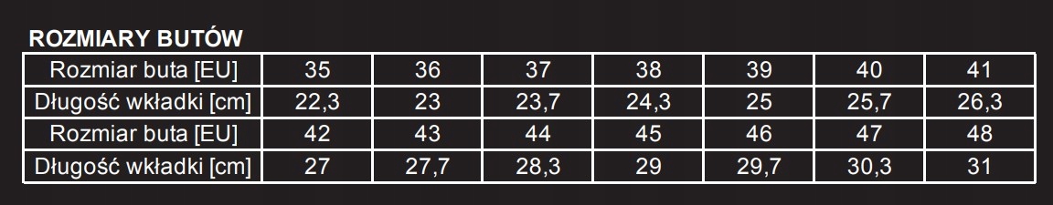 BUTY MOTOCYKLOWE KRÓTKIE SECA NEO HIT roz43 Rozmiar 43