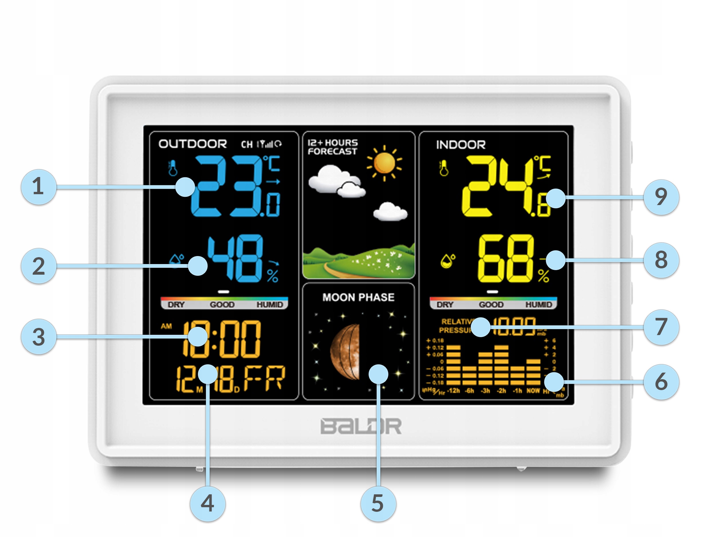 БЕЗДРОТОВА МЕТЕОСТАНЦІЯ МЕТЕОГІГРОМЕТР + ДАТЧИК Бренд Baldr