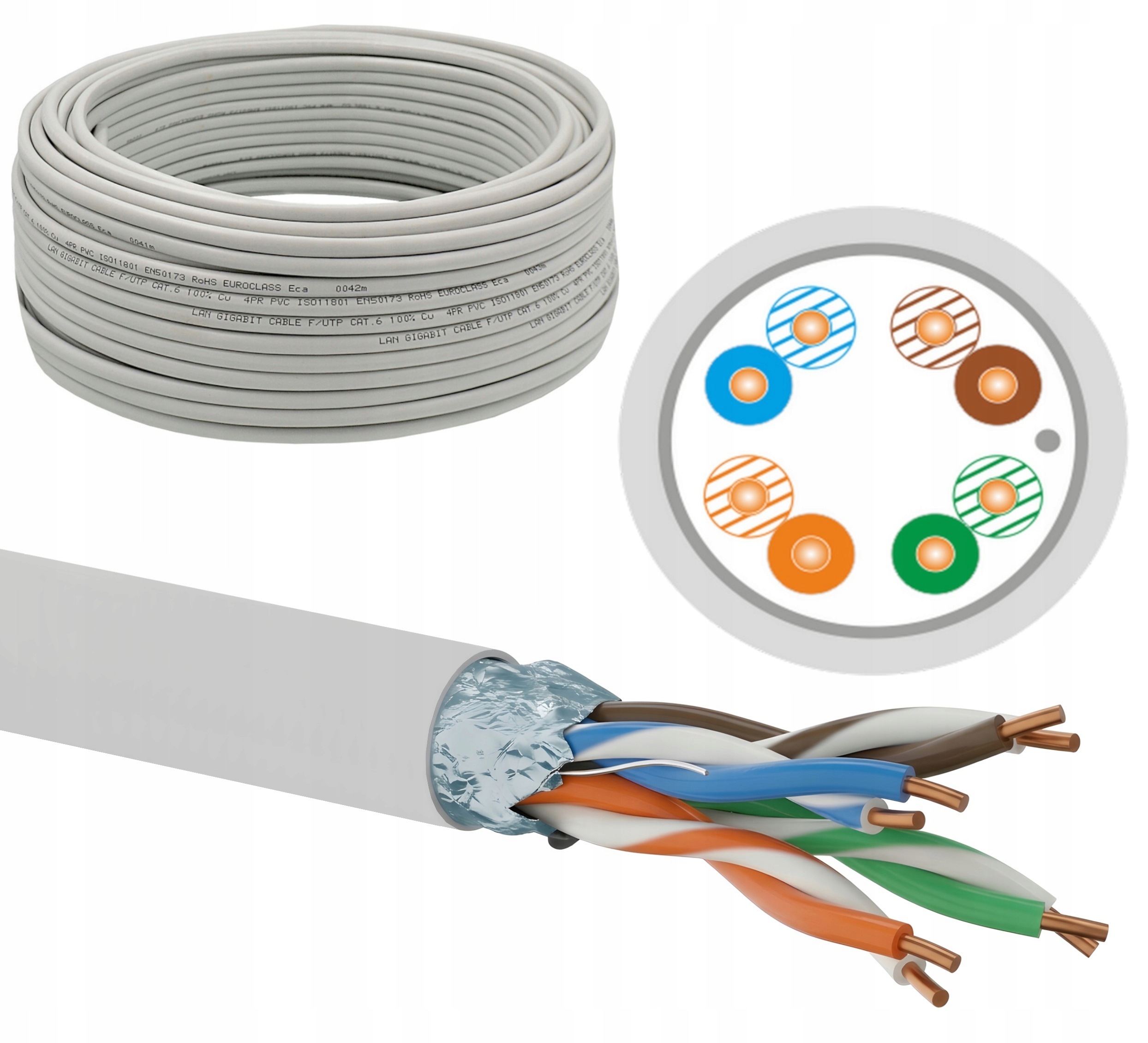 KABEL PRZEWÓD 100m KAT 6 FTP PVC SKRĘTKA SIECIOWY EKRANOWANY