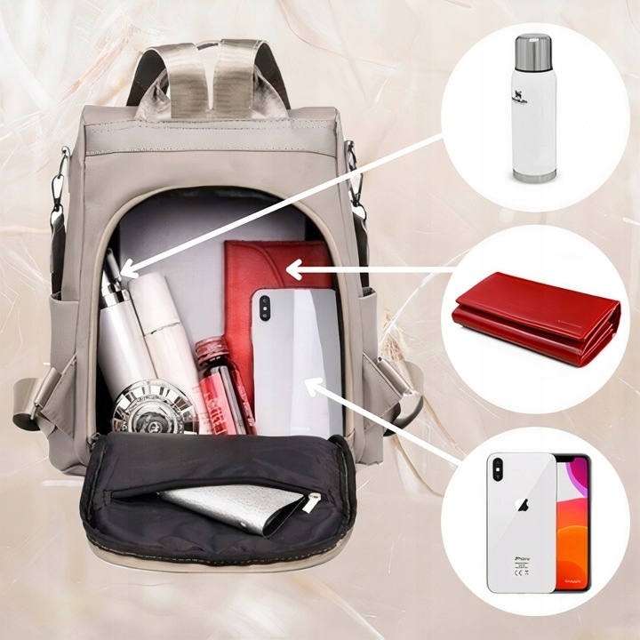 PLECAK DAMSKI TURYSTYCZNY 2w1 MIEJSKI TOREBKA NA RAMIĘ Wodoodporny vintage Wysokość 34 cm