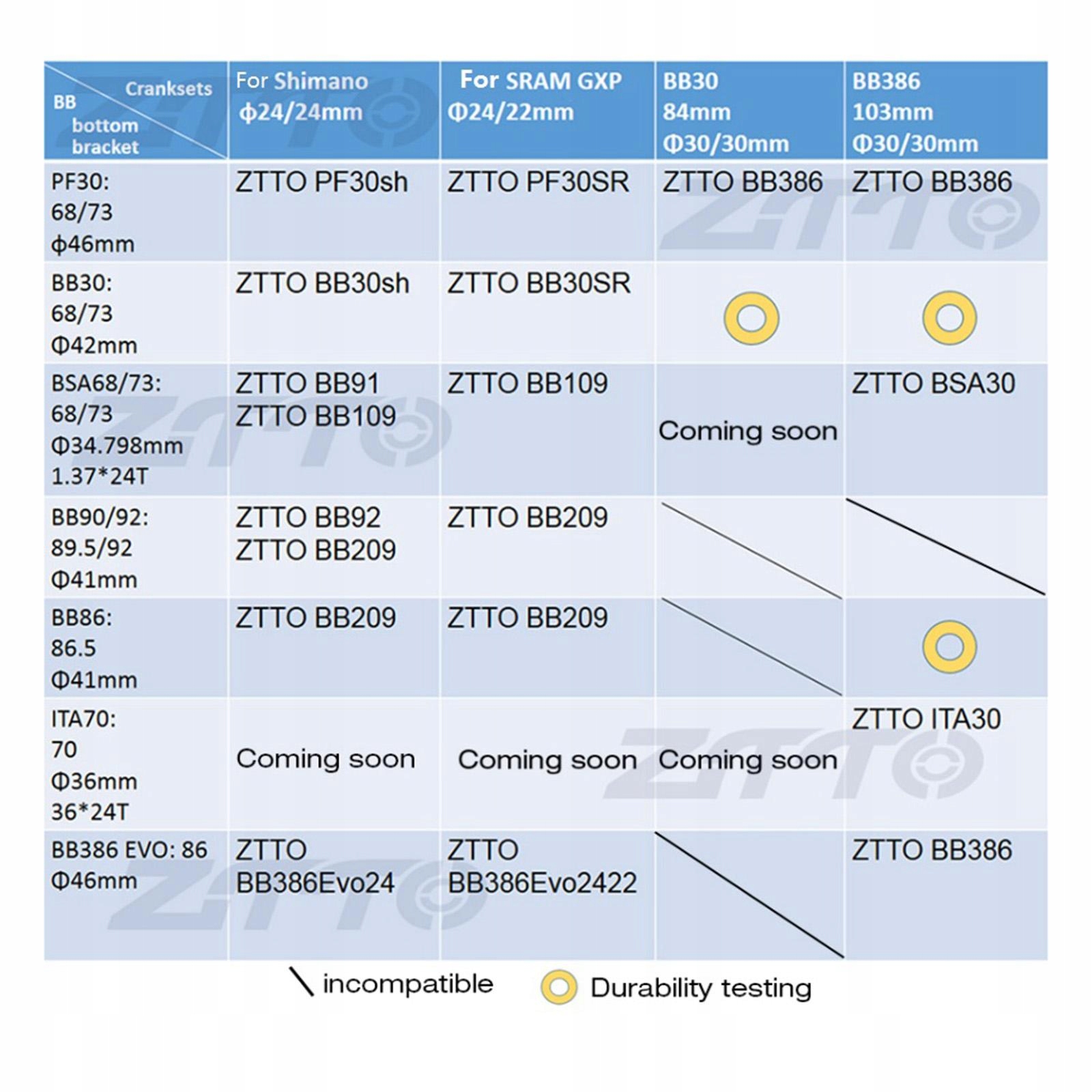 Konwersja suportu do osi roweru Adapter GXP Marka inna