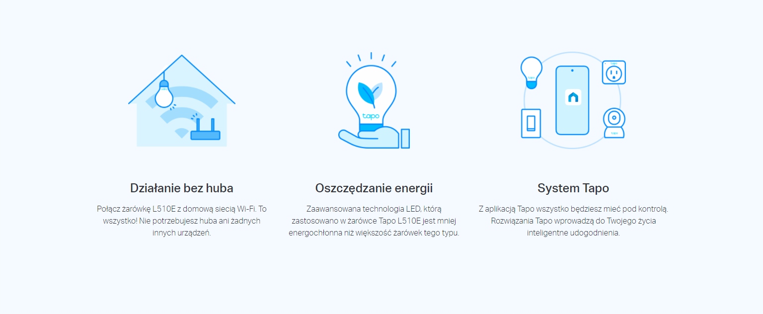 Żarówka Smart WiFi Dimmer TP-LINK Tapo L510E Napięcie 220 V