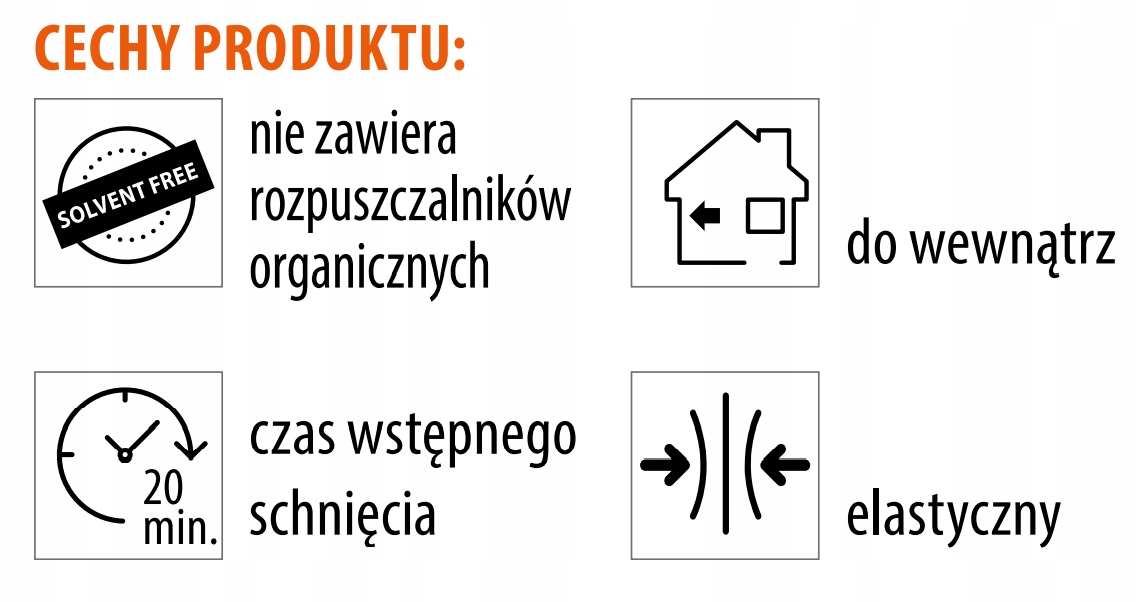 KLEJ DO DREWNA WIKOLOWY D2 20 ML DRAGON Marka Dragon