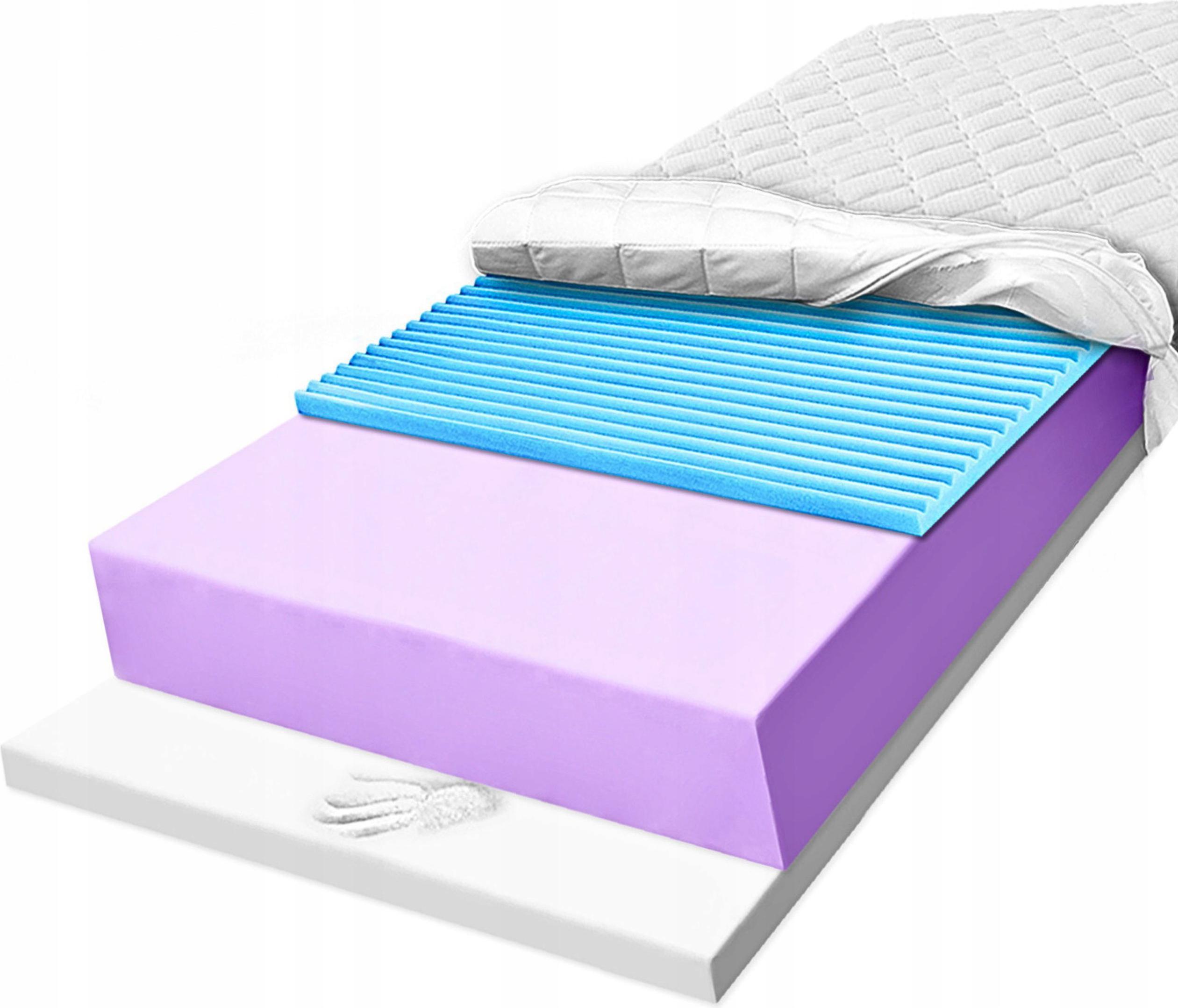 Penový matrac 140x190 termoplastický s tvarovou pamäťou H3 H4 27