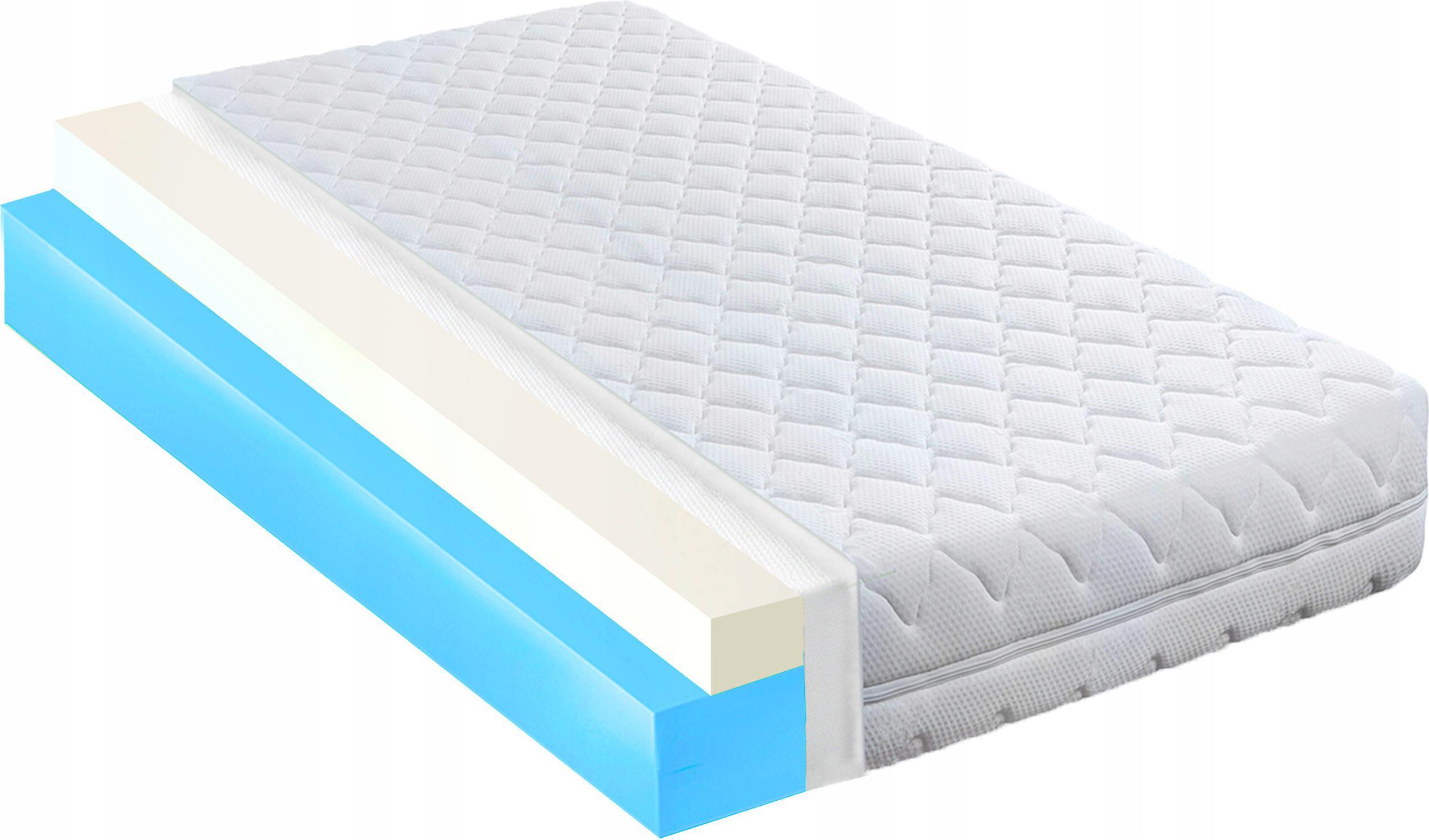 Pěnová matrace 120x190 s termoplastickou pěnou visco H1 lazy foam