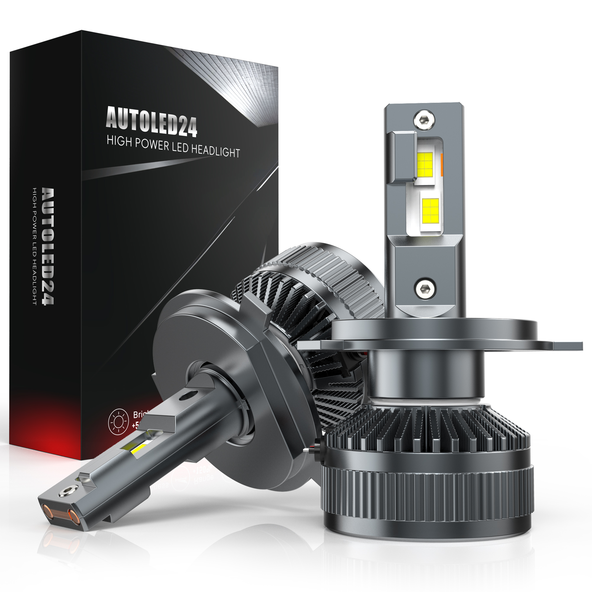 ŻARÓWKI LED H4 100% CAN MONSTER ULTRA 30000LM 160W