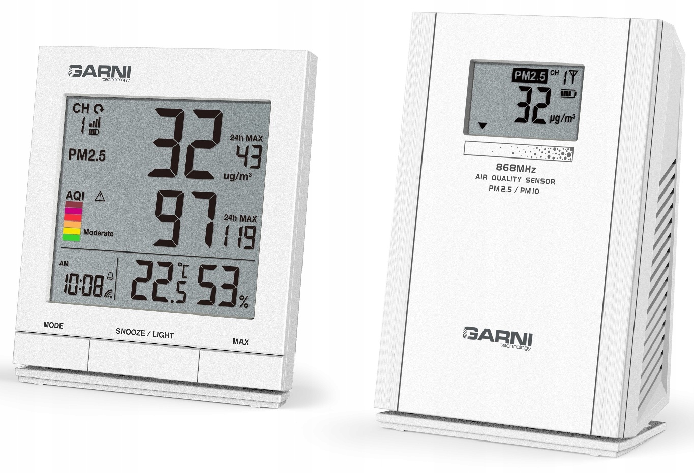 Stacja pogody Garni 204 OneCare EAN (GTIN) 8592733021022