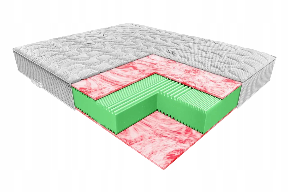 Janpol Matrac Metis 90x200 Poťah Silver Care 3D