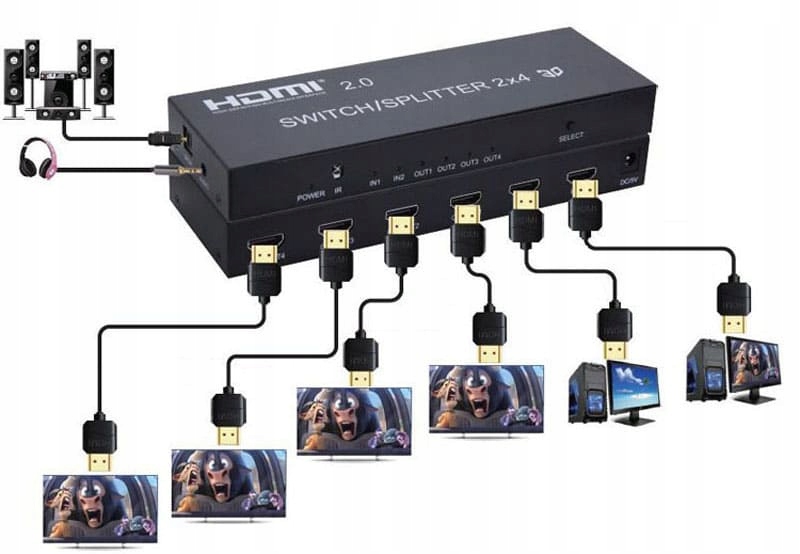 Матрица HDMI 2/4 Spacetronik SPH-M241 4K 60 Гц Kod producenta SPH-M241