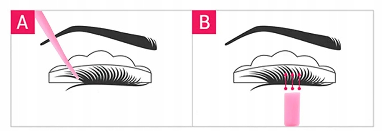 Sonda z aplikatorem do laminacji liftingu rzęs różowa 10 szt. Prima Derma EAN (GTIN) 5904624742993