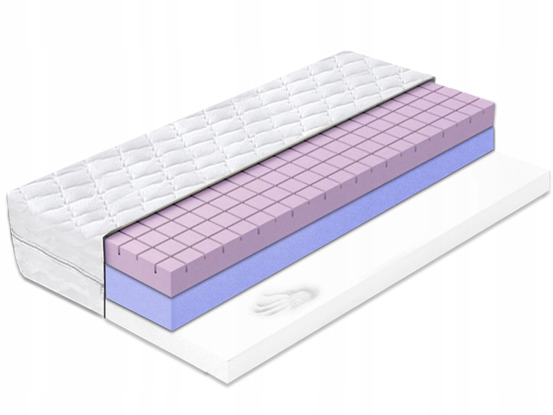 

Materac piankowy 90x190 Visco pianka leniwa kostka
