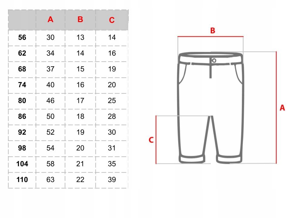 SPODNIE spodenki BEZUCISKOWE ciemnozielone 98 Marka CiuchCiuch