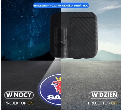 FIAT ZESTAW LED LOGO PROJEKTOR ŚIWIATŁO LED 500 Panda Tipo Ducato Jasność lampy (ANSI) 1000 lm