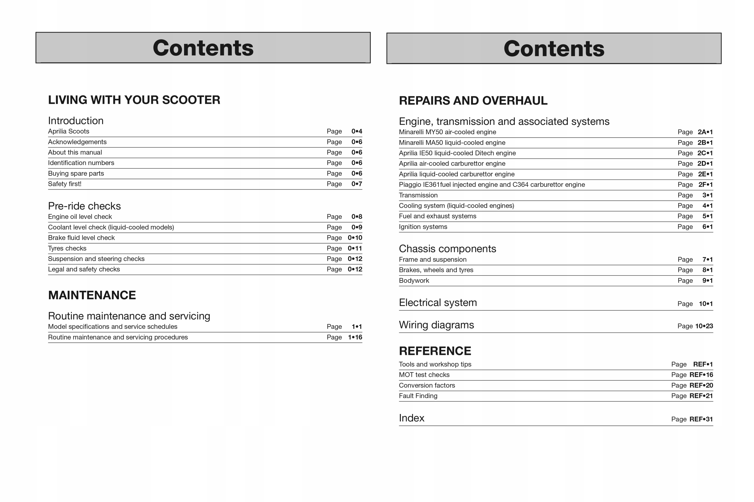 SKUTER APRILIA SR50 STREET 04 08 OPIS NAPRAWA Publication year 2009