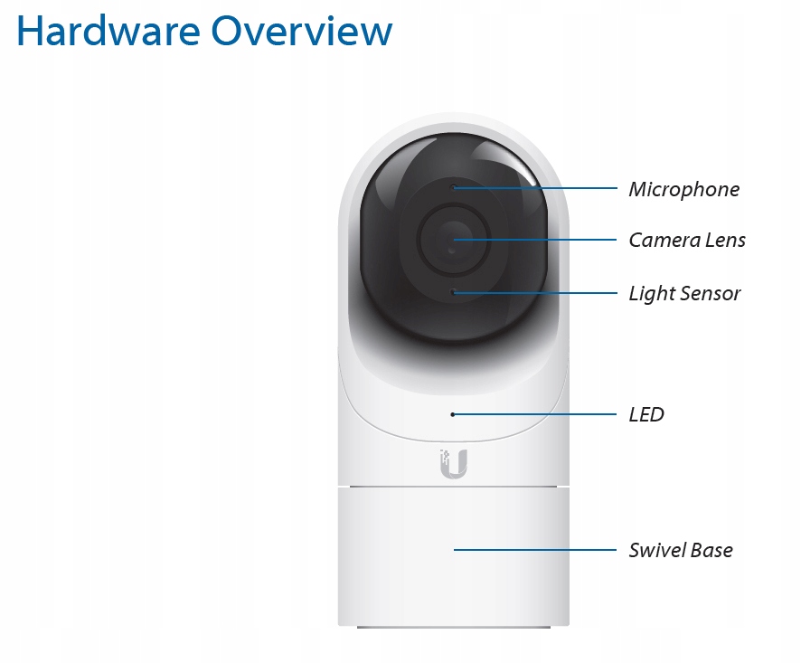 Kamera IP Ubiquiti UniFi Video Camera UVC-G3 Flex Rozdzielczość 2 Mpx