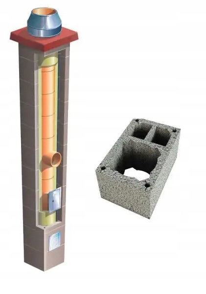 Keramický systémový komín Brata Premium SW2 fi 180 9 m 36x55 cm, zateplený