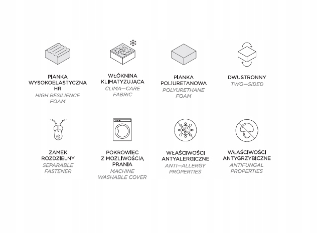 TOP topper materac piankowy CLASSIC L 5 cm 160x200 Marka Wernight